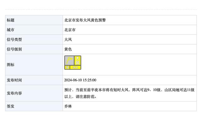 全面表现难救主！布罗格登14中8贡献17分6板12助3断1帽